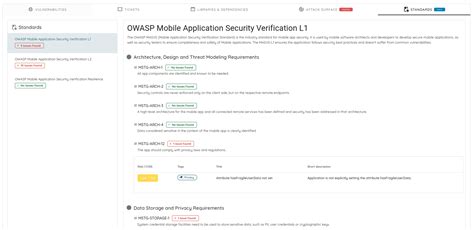 Owasp Mobile Application Verification Standard Support Ostorlab