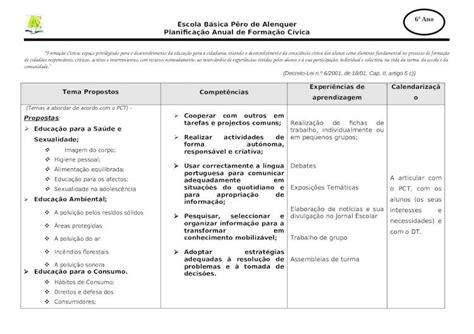 Doc Planifica O Anual Ano Dokumen Tips