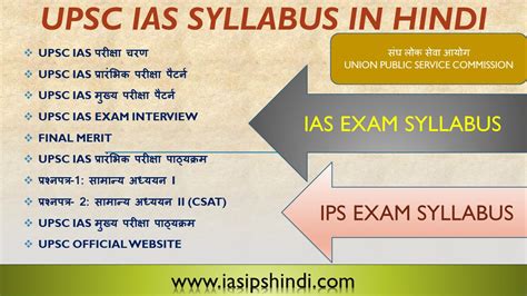 Upsc Syllabus In Hindi Ias Ips Hindi