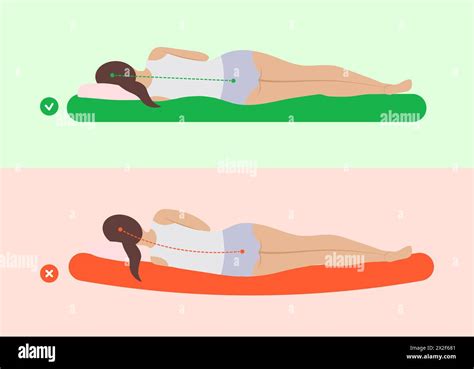 Correct Sleep Posture Orthopedic Infographic Illustration With