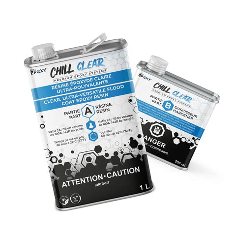 How to Make the Resin Dry Faster | CHILL EPOXY