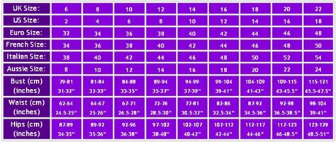 Pretty Desirable Lingerie Sizing Information