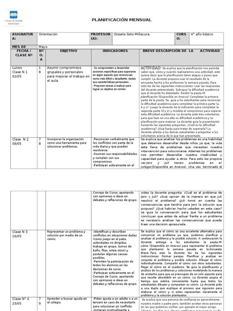 Planificación 4° Básico Orientación Pdf Maestros Planificación