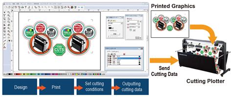 CP SOFTWARE PRO STUDIO | Graphtec America, Inc