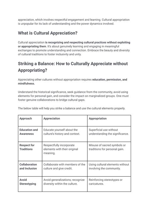 Cultural Appropriation Vs Appreciation A Breakdown Pdf