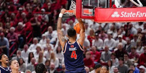 Auburn Basketball Climbs To No 16 In AP Poll After Arkansas Beatdown