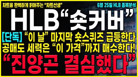 Hlb 에이치엘비 긴급공시 5분전 심장마비속보 Fda 긴급미팅 결국 공매도까지 긴장해서 숏커버 터졌다 이 가격