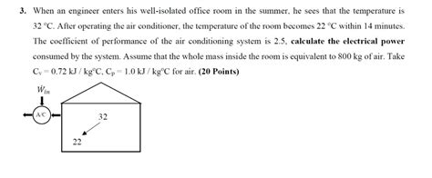 Solved Please Solve It Asap And Make Ur Handwriting Clear I Chegg