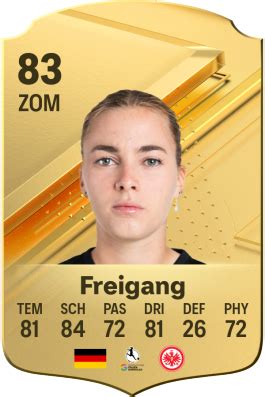 Laura Freigang Ea Sports Fc Spieler Werte Electronic Arts