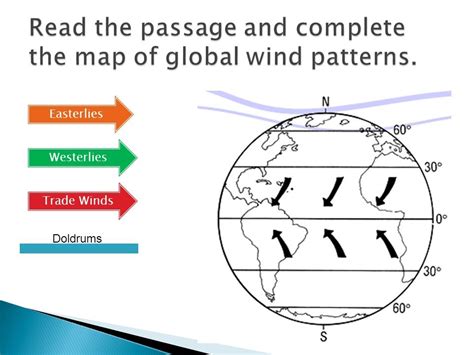 Global Winds And Local Winds Quizlet QLABOL