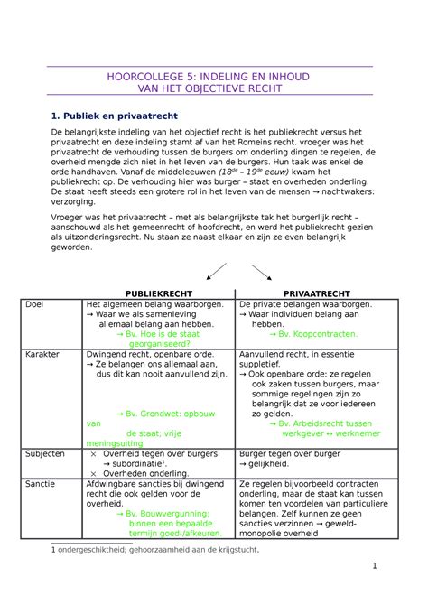 Hoorcollege 5 Indeling En Inhoud Van Het Objectieve Recht