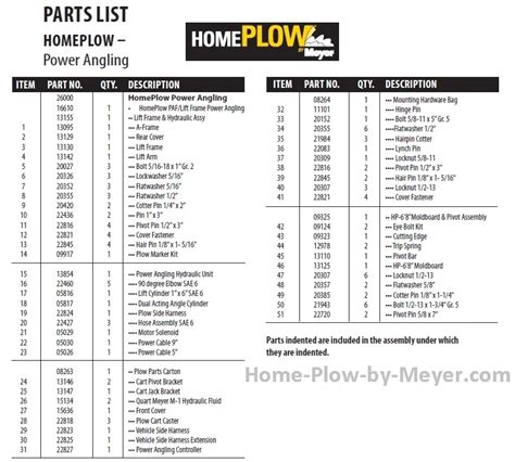 Meyer Snow Plow Toggle Switch Wiring Diagram Wiring Diagram Pictures