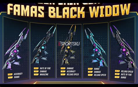 Kapan Skin Famas Black Widow Rilis Lagi Di Free Fire FF Esportsku