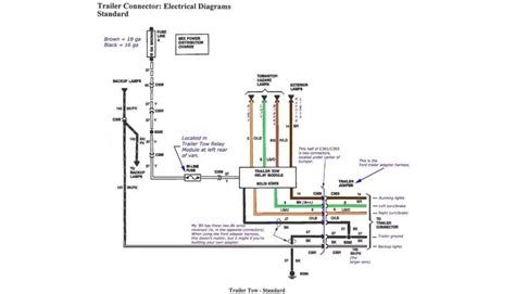 13 Wiring Fleetwood RV Electrical Schematic: Check Right Now