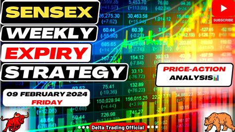 Sensex Expiryoption Trading Friday Sensex Expiry Day Sensex