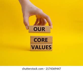 Our Core Values Symbol Concept Words Stock Photo 2174369447 Shutterstock