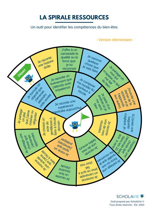 Spirale RESSOURCES Elémentaire Scholavie
