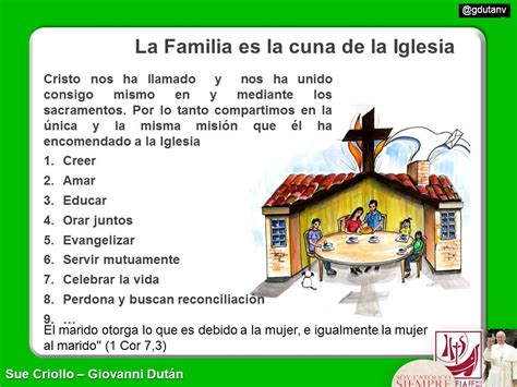 Llevar el Evangelio a todo el Mundo Misión de la Familia en la Sociedad