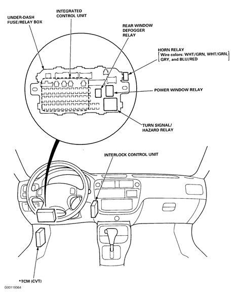 Honda Civic Lx 2000 1996 2000 Electrical Fuses Circuit Breakers Civic Wiring Diagrams For Cars