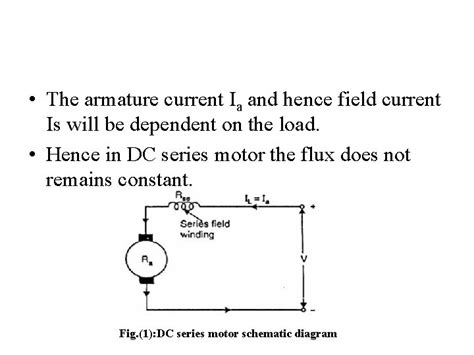 Schematic Diagram Of Dc Series Motor - Circuit Diagram