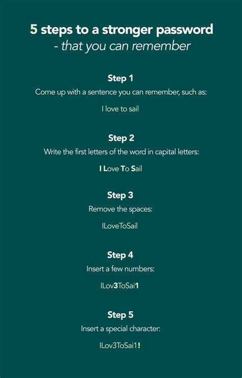 How To Make A Strong Password You Can Remember