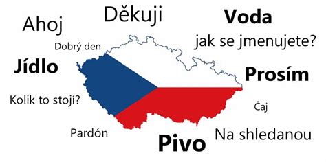 Diccionario y Vocabulario básico de Checo Expresiones útiles