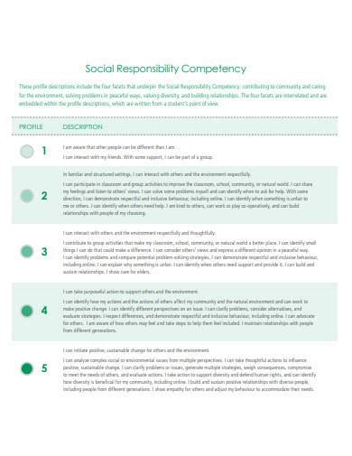 Free 10 Social Responsibility Samples In Pdf Ms Word