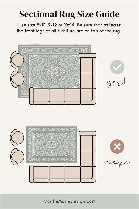 Rug Size Guide L Shaped Couch At Phyllis Mosier Blog