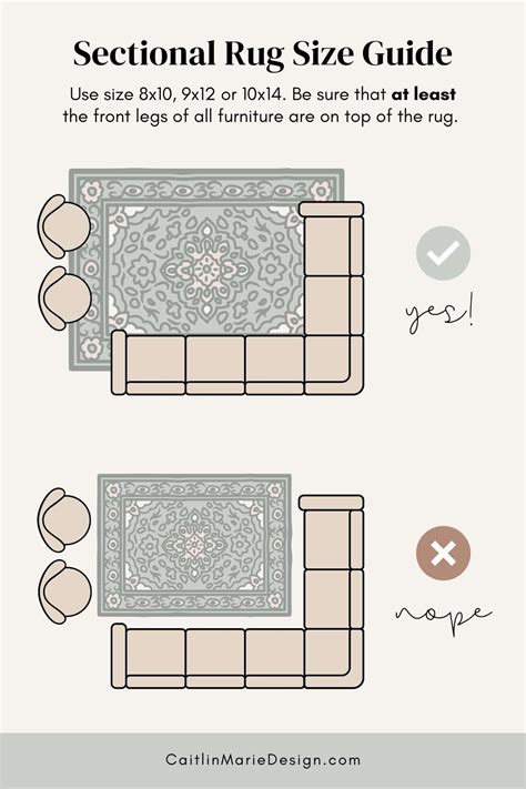 Easy Rug Size Guide How To Choose A Rug For Every Room Caitlin Marie