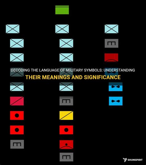 Decoding The Language Of Military Symbols: Understanding Their Meanings And Significance ...