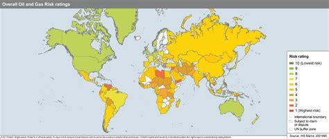 Key Trends Shaping Upstream Above Ground Risk In Ihs Markit