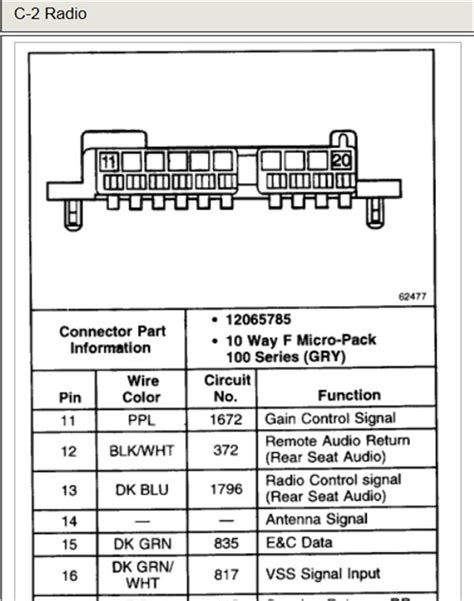 2000 Chevy Silverado 1500 Stereo Wiring Diagram