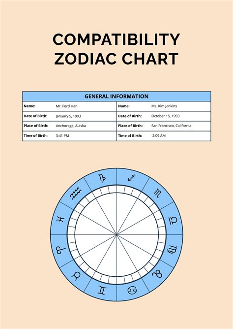 What Astrologers DON'T Want You To Know About March 8th Zodiac Compatibility Image 7