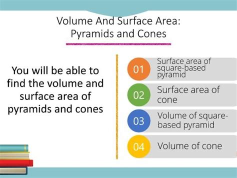 Volume And Surface Area Pyramids And Cones Powerpoint Foundation Gcse