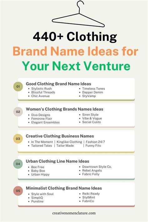 440+ Clothing Brand Name Ideas for Your Next Venture