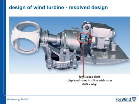 Bayang Energy Tips Wind Turbine Rotor Hub Design