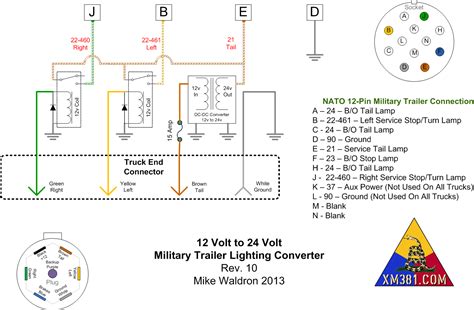 Military Trailer Connector Wiring Diagram