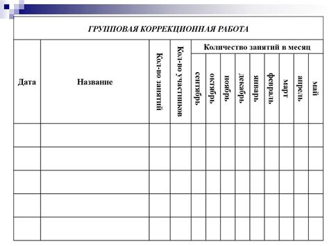 Документация педагога психолога в школе