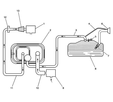 Phase Diagrams Under Vacuum What Are The Stages Of Vacuum Fo