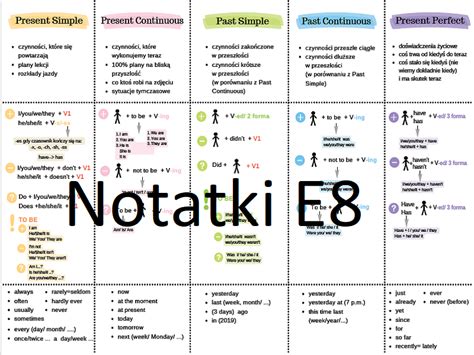 Martyna Studio | GramNotki