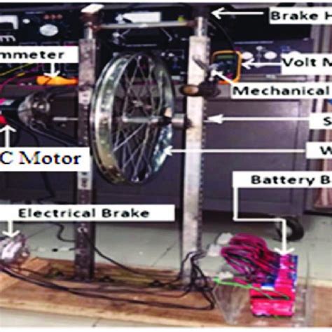 Circuit Diagram Of Permanent Magnet Dc Motor Fig1 Shows The Equivalent