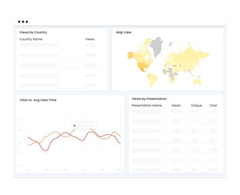 Turning Insights Into Action With Emaze Analytics Emaze