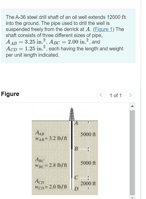 Solved Determine The Maximum Average Normal Stress In Chegg