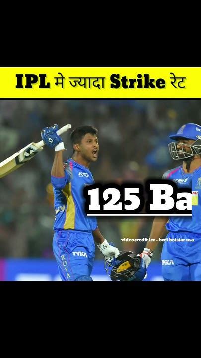 Highest Strike Rate In Ipl Cricket Short Cricket Rihan Youtube