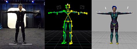 Motion Capture  Find And Share On Giphy