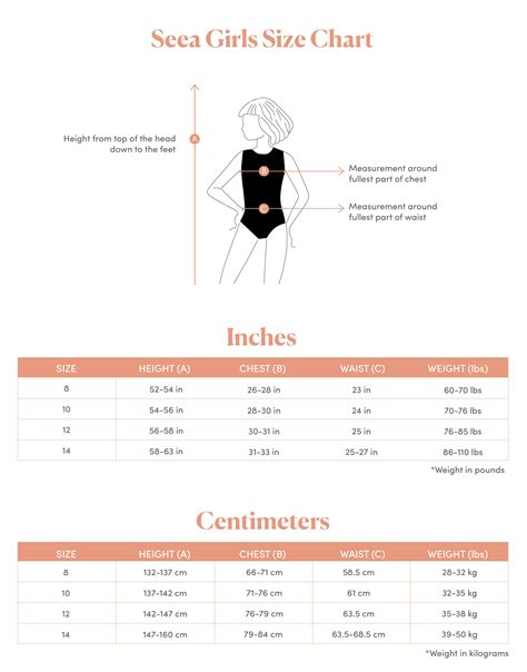 Size Chart For Girls