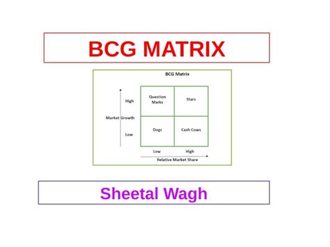 Pptx Bcg Matrix Dokumen Tips