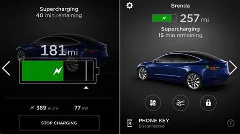 Tesla Charging Rates