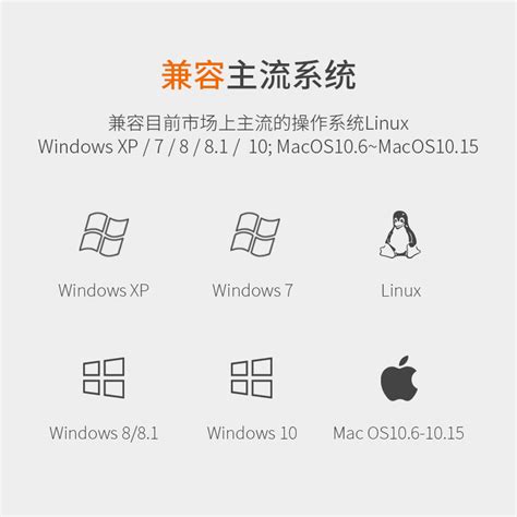 CF-WU810N - 无线网卡 - COMFAST