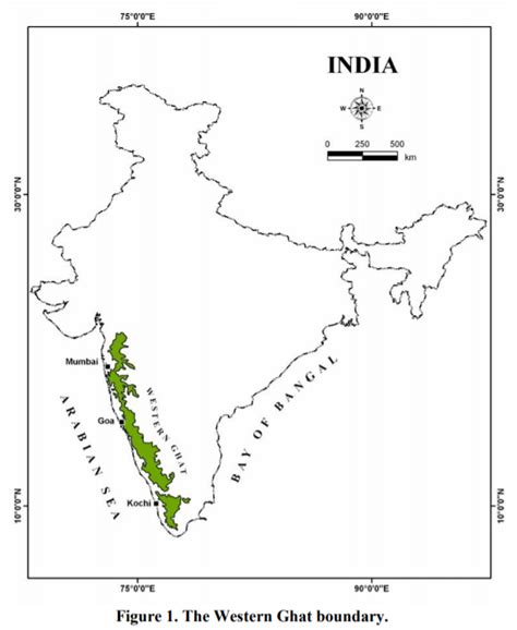 Western Ghats Location